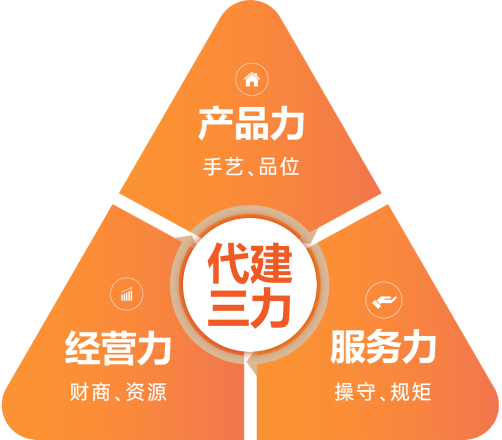 AG贵宾会·(中国游)集团首页