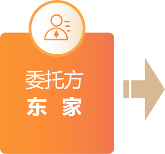 AG贵宾会·(中国游)集团首页
