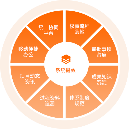 AG贵宾会·(中国游)集团首页