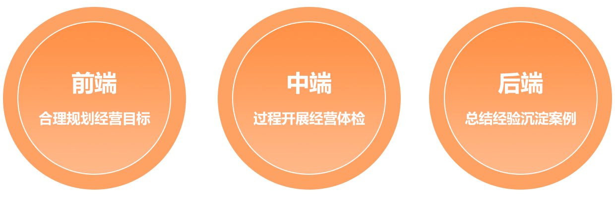 AG贵宾会·(中国游)集团首页