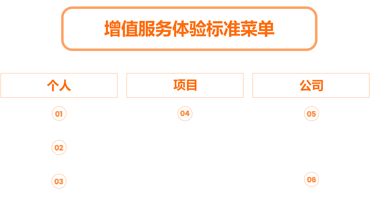 AG贵宾会·(中国游)集团首页