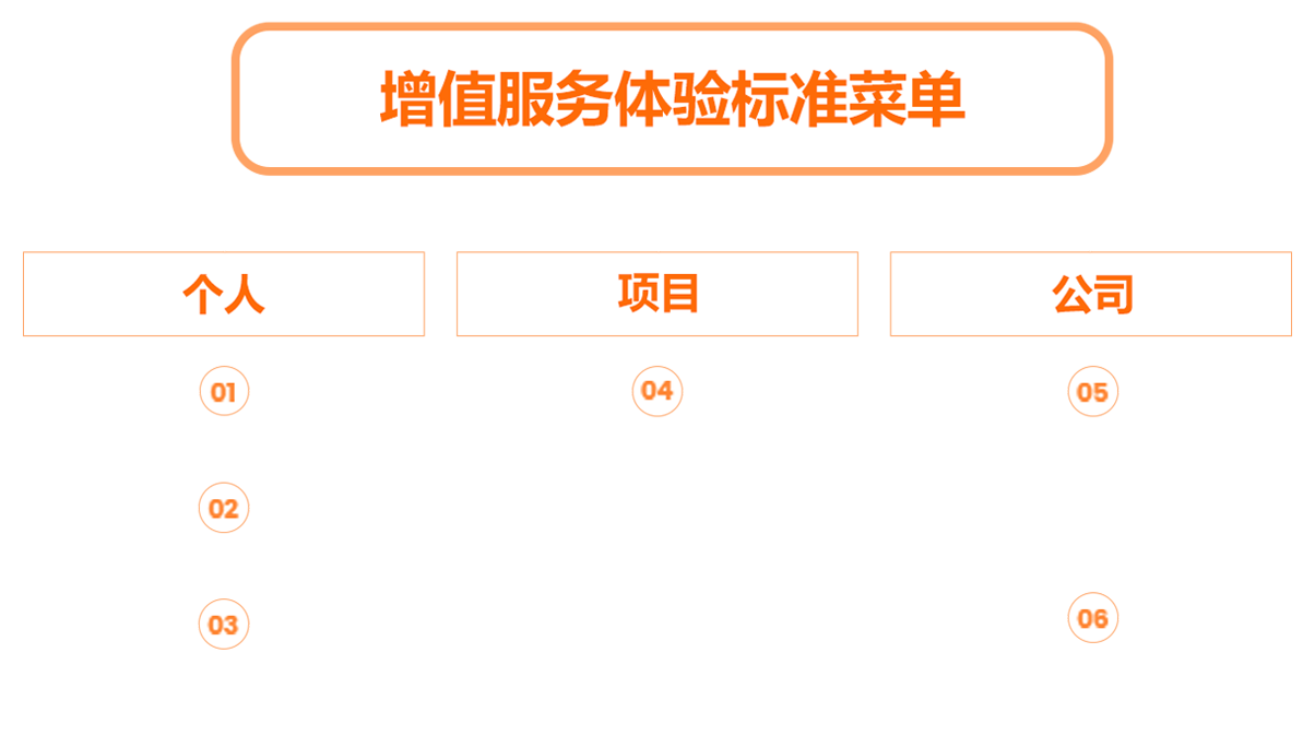 AG贵宾会·(中国游)集团首页