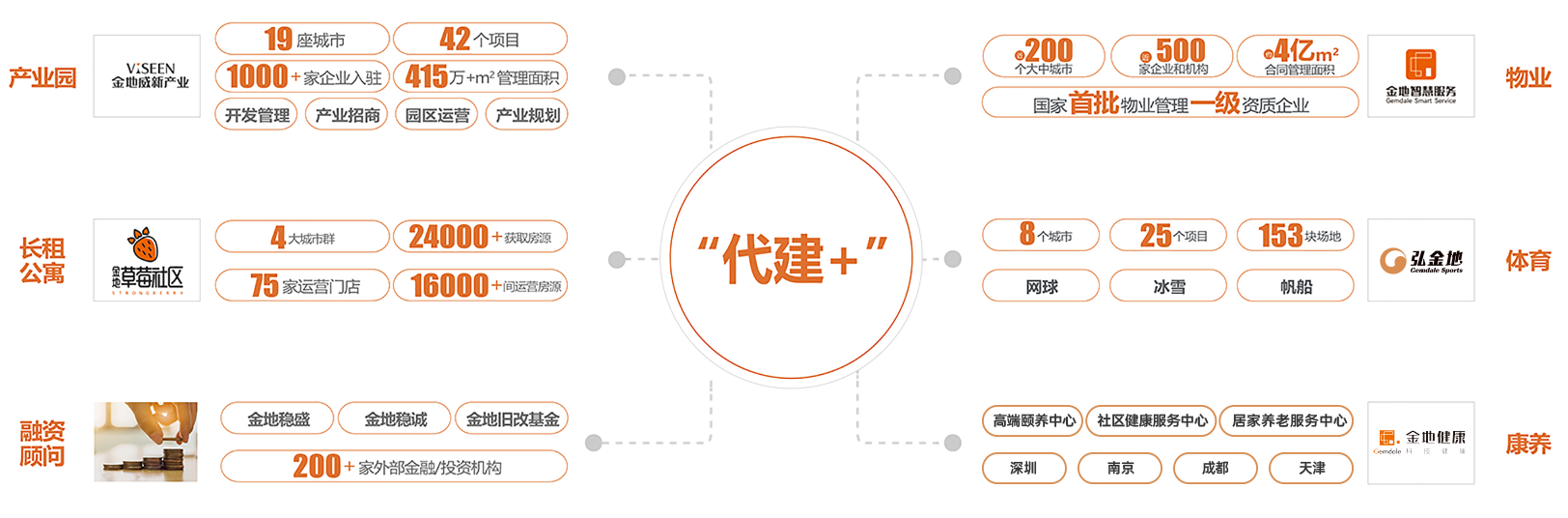 AG贵宾会·(中国游)集团首页
