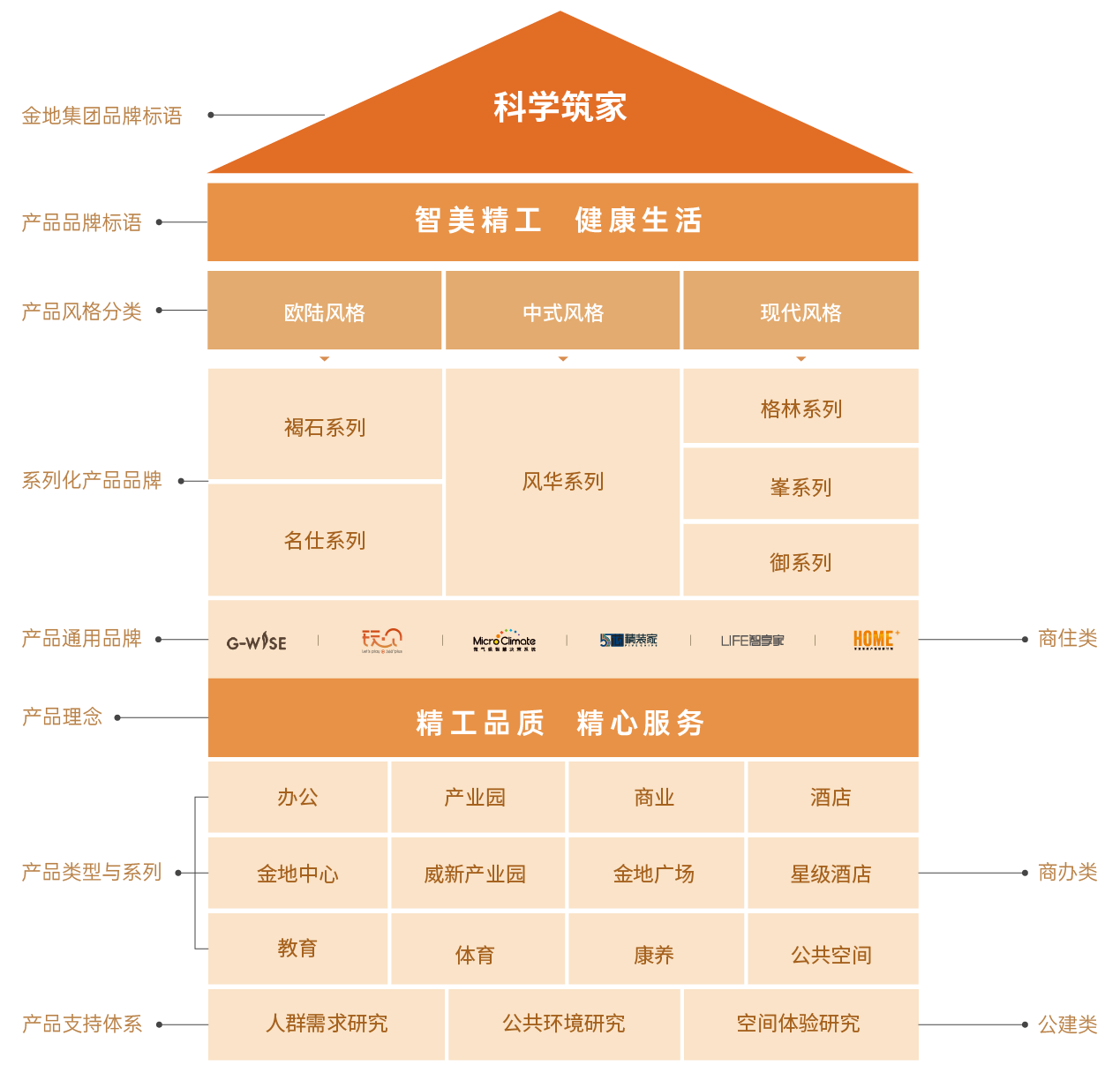 AG贵宾会·(中国游)集团首页