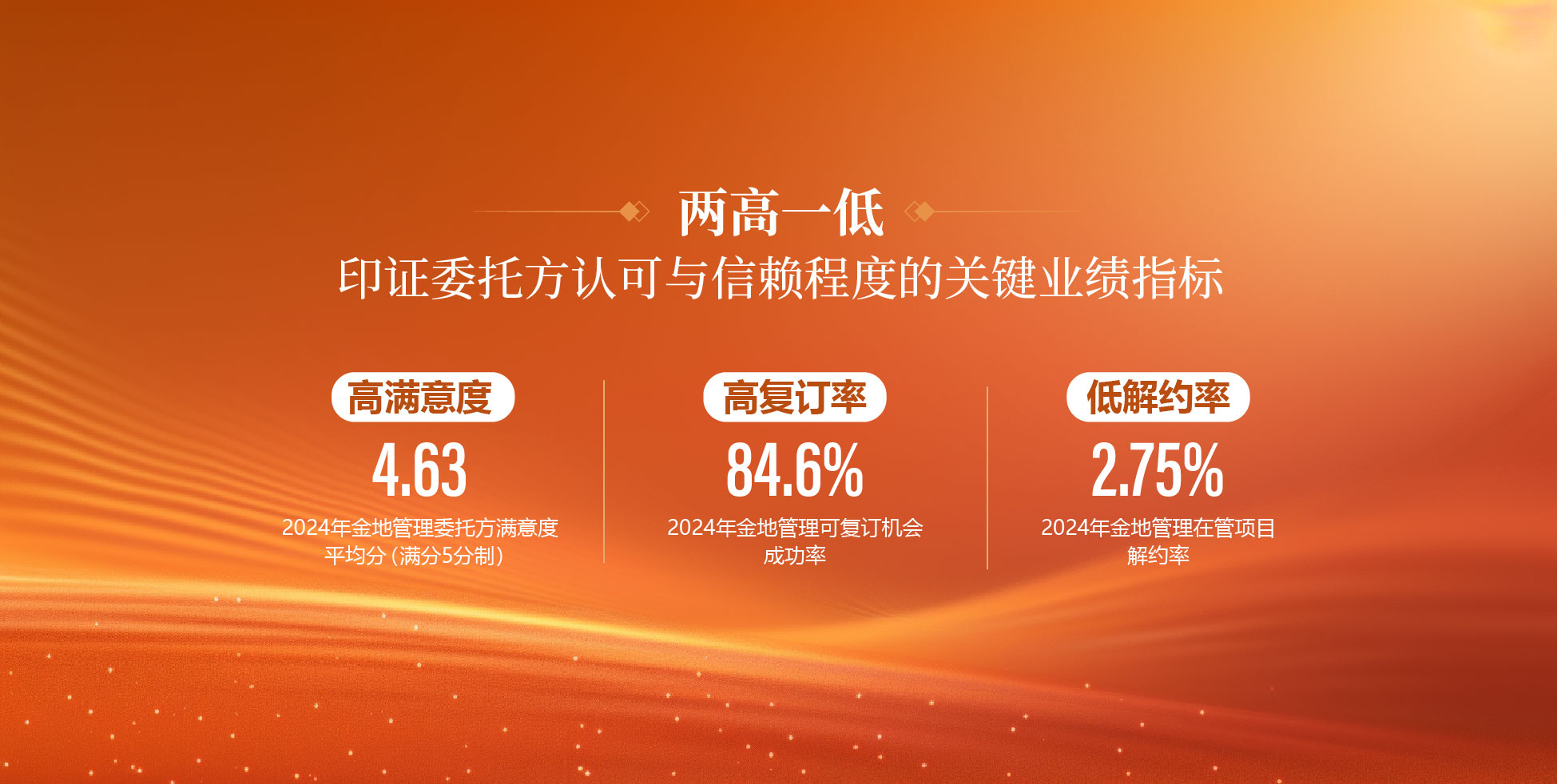 AG贵宾会·(中国游)集团首页