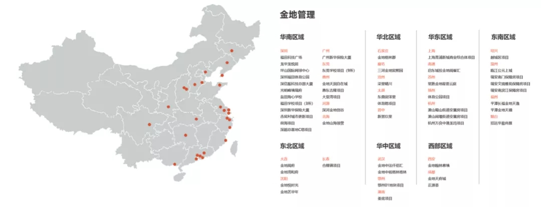 AG贵宾会治理：做备受信任的不动产开发治理者